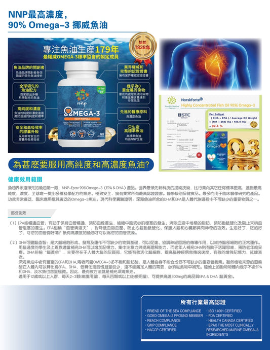 Omega3 挪威魚油丸